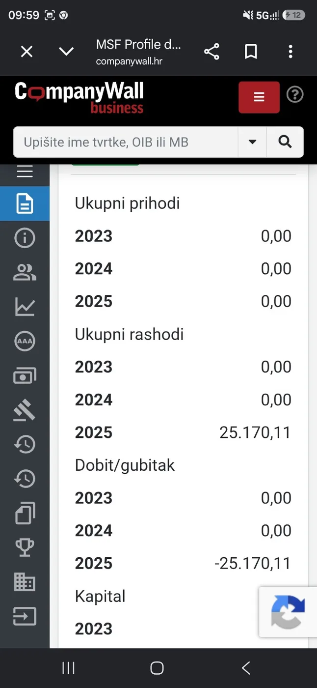 Фінансовий скриншот